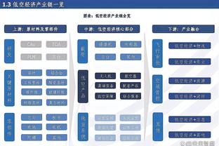 德转预测葡萄牙队欧洲杯首发：C罗、菲利克斯、莱奥领衔锋线